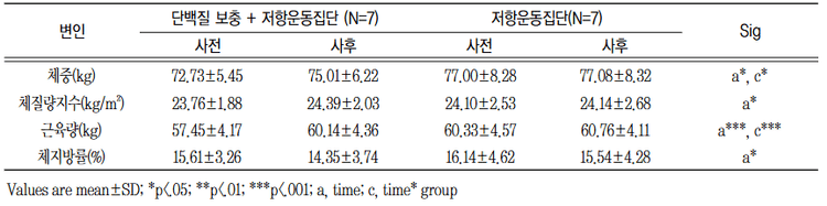 article-1