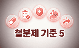 약사가 직접 정리한, 철분제 평가 기준 5가지