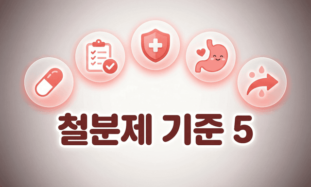 약사가 직접 정리한, 철분제 평가 기준 5가지