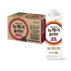 뉴케어 올프로틴 고소한맛 245ml 24입 1박스 상세 이미지
