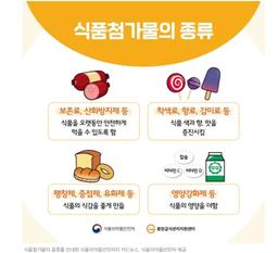 아스파탐 말고 다른 식품첨가물은 괜찮을까···안전하게 먹으려면 ‘이렇게’